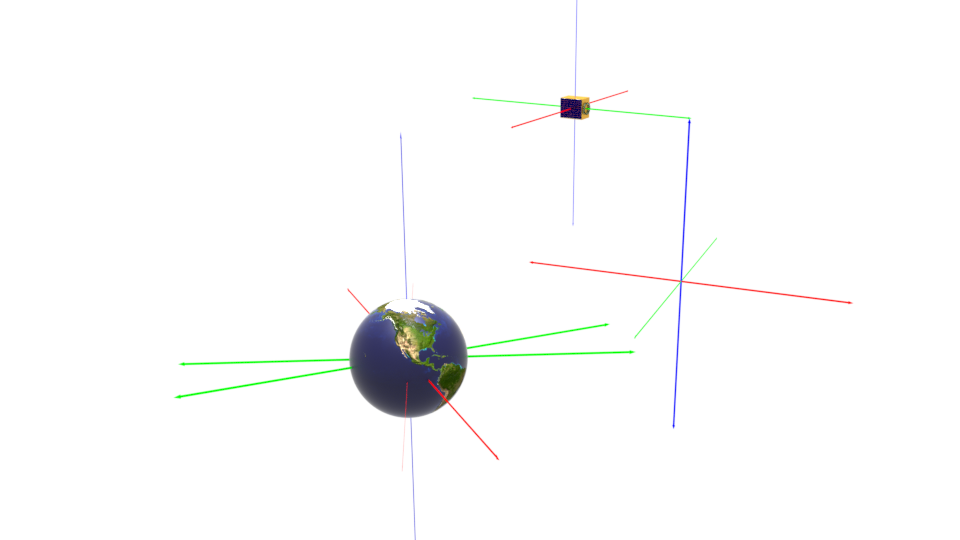 ECI Coordinates